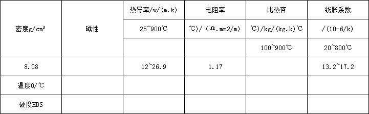 62b5631abde7b.png 925物理.png