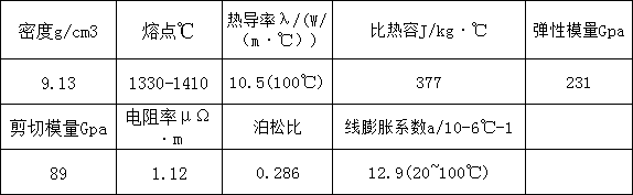 640ebba6b58de.png 25物理.png