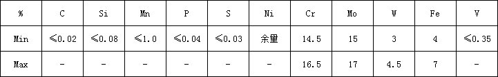 62f09d9bc3198.png c276化學(xué).png
