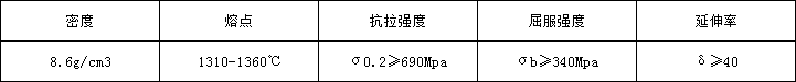 62ecab58589e2.png 59物理.png