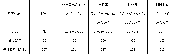 640ec94d58034.png 188物理.png