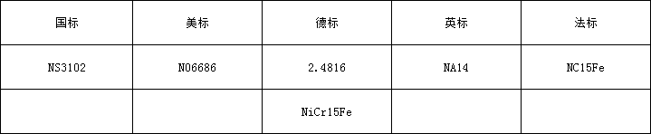 62b91f0006ca7.png 686牌號.png