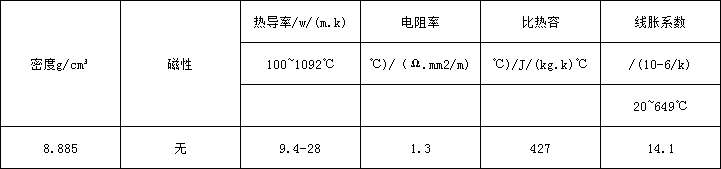 62f09dab7ac7b.png c276物理.png