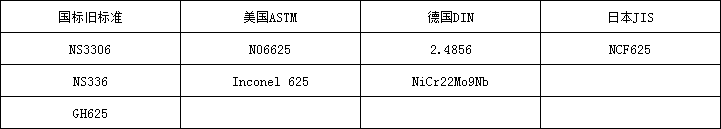 62b91bfff314f.png 625牌號.png