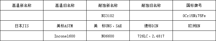 636084c8b56ff.png 600牌號(hào).png