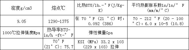 640ed08a4da81.png 242物理.png