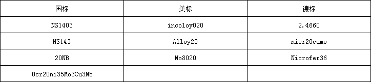 62eca655849b2.png 20牌號(hào).png