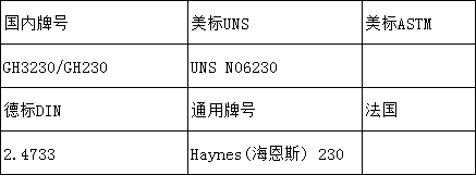 640fcd33b1446.png 230牌號.png