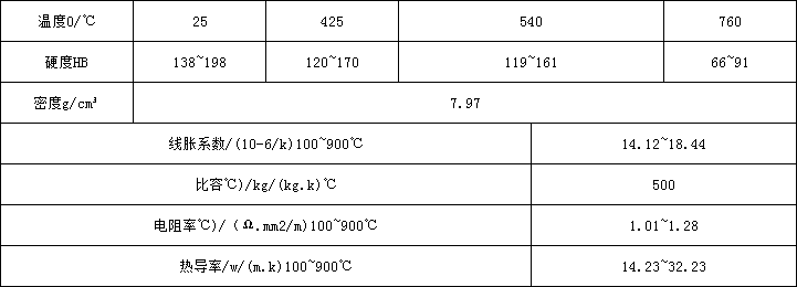 62f09fa058d58.png 800物理.png