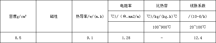 62d4c8b85bdbb.png c2000物理.png