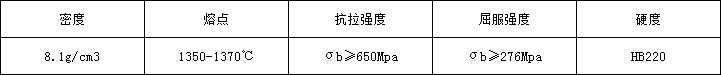 62ecaa9223058.png 31物理.png