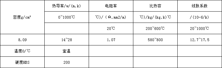 62ba71e6bd457.png 825物理.png