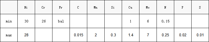 62ecaa6dc71c1.png 31化學(xué).png