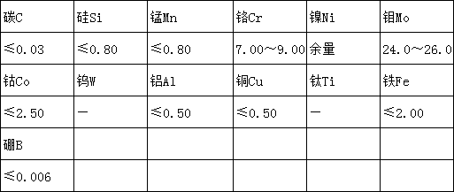 640ed0774a167.png 242化學(xué).png