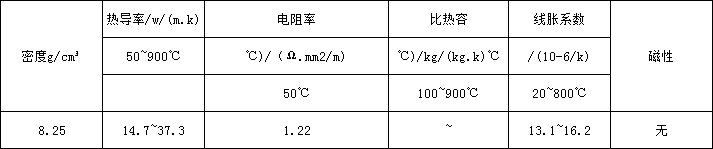 62baa0547b5ab.png x750物理.png