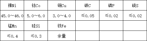 65fa8d0b49c58.png 4J46化學(xué).png