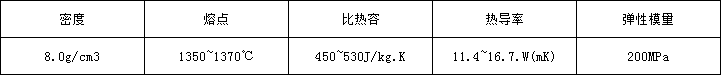 62eca9af73bcf.png 028物理.png
