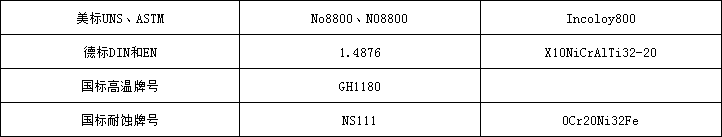 62f09f73467c1.png 800牌號.png