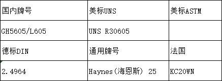 64dc1c8f235f5.png 25牌號.png