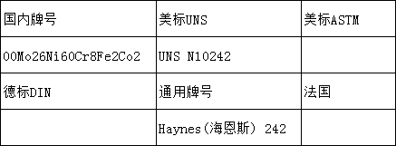 640ed065b8c92.png 242牌號.png